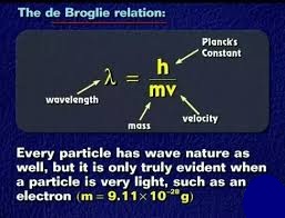 proof of einstein wrongs